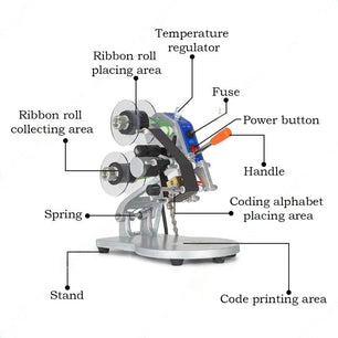 Economy Range Manual Batch Coding Machine 4 Line, 2.5mm