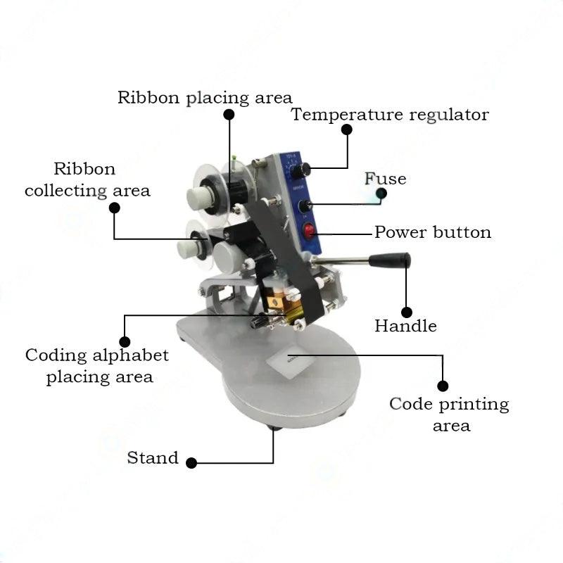 Smart Pack 3 Line Manual Ribbon Batch Coding Machine