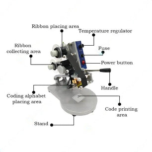 Smart Pack 3 Line Manual Ribbon Batch Coding Machine