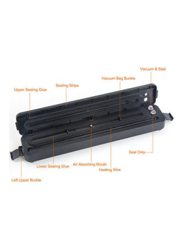 Premium Automatic Household Vacuum Air Sealing Machine