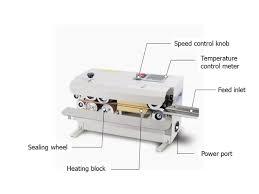 Premium Digital Horizontal Continuous Band Sealing Machine 300 W